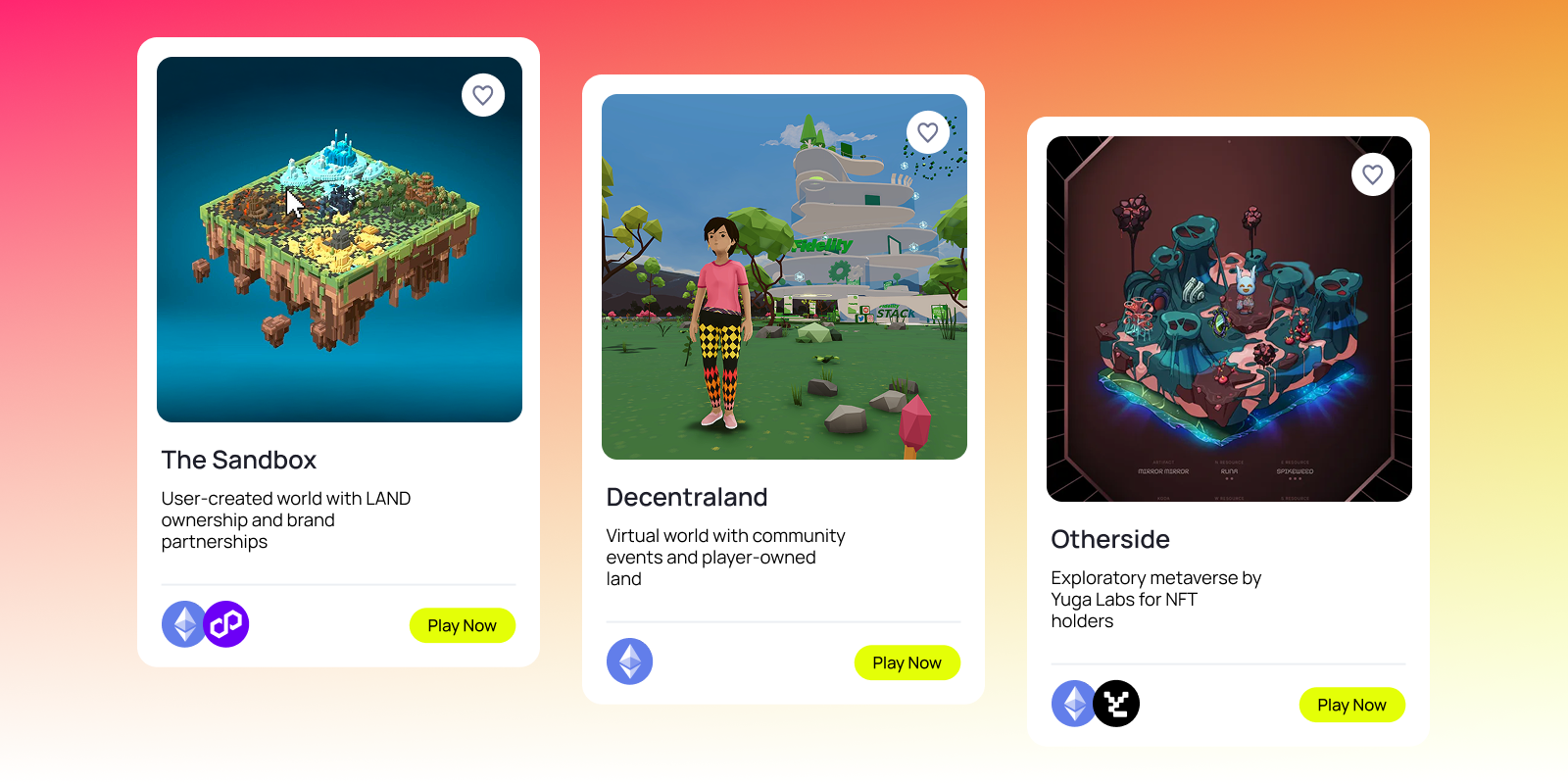 Cards for The Sandbox, Decentraland, and Otherside, three metaverse games featuring avatars, virtual land, and creative worldbuilding tools.