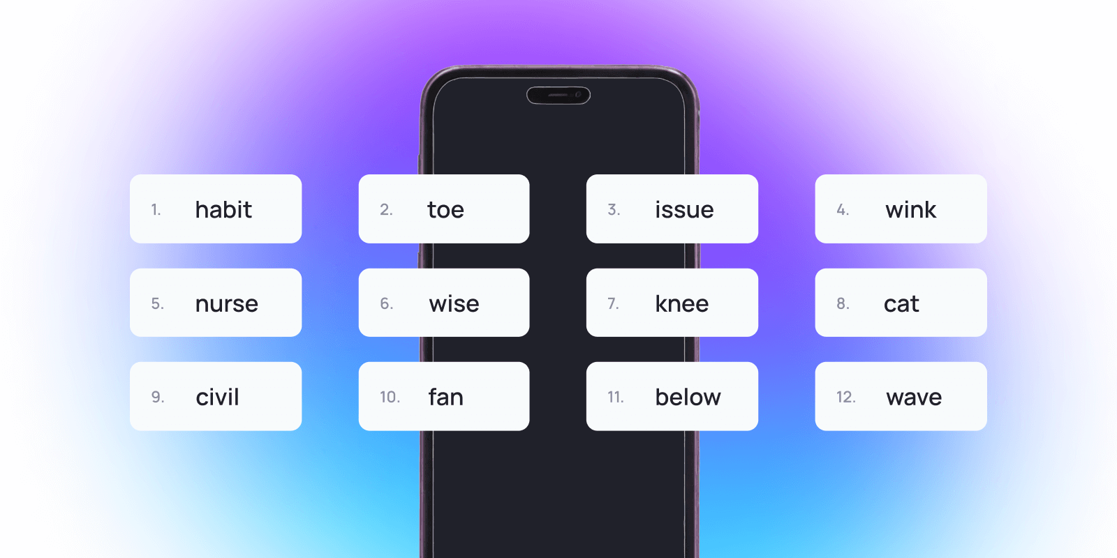 image of a mobile phone with twelve words in front