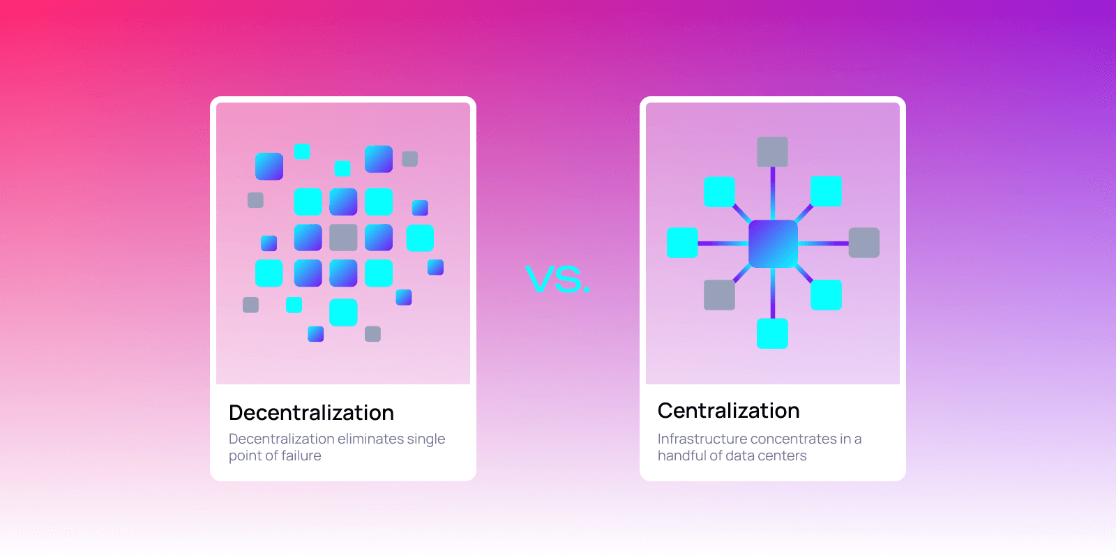 Comparison of decentralized vs centralized infrastructure showing distributed nodes eliminating single points of failure versus hub-and-spoke model