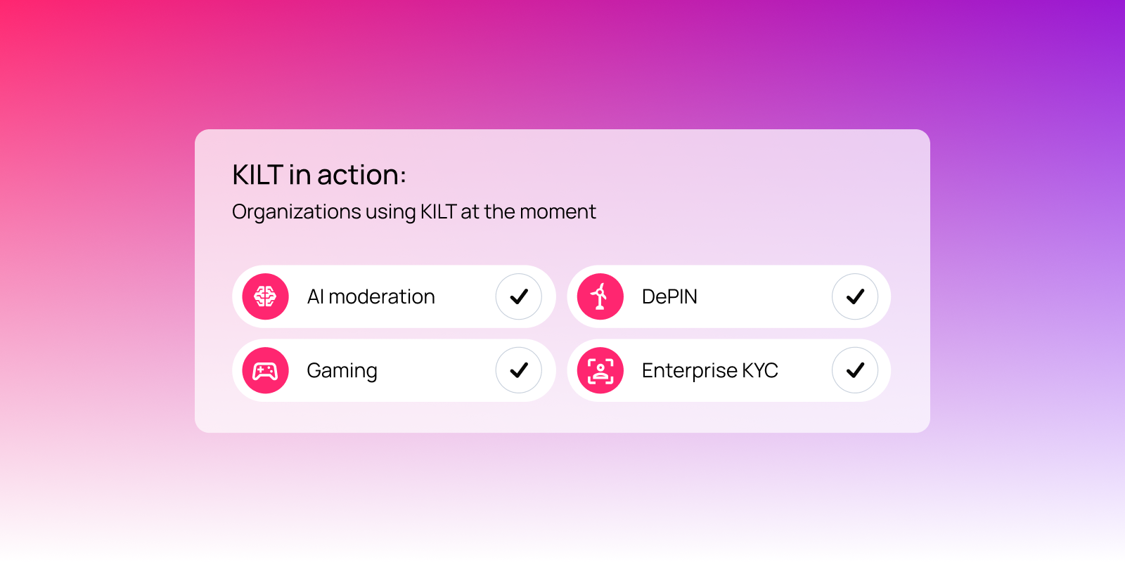 Graphic showing four current use cases for KILT Protocol: AI moderation, DePIN, gaming, and enterprise KYC, each with a checkmark to indicate adoption.