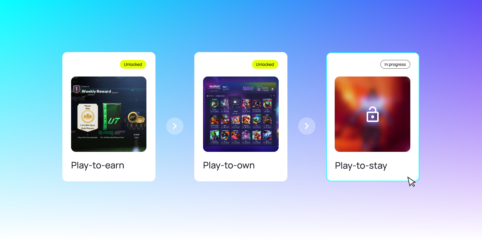 Three gaming models shown as cards: Play-to-earn and Play-to-own are unlocked; Play-to-stay is blurred with a lock icon and marked "In progress."