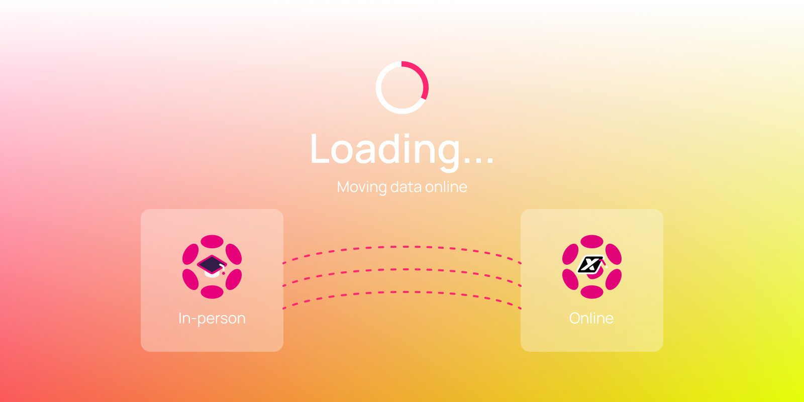 image symbolizing in-person PBA to online PBA-X