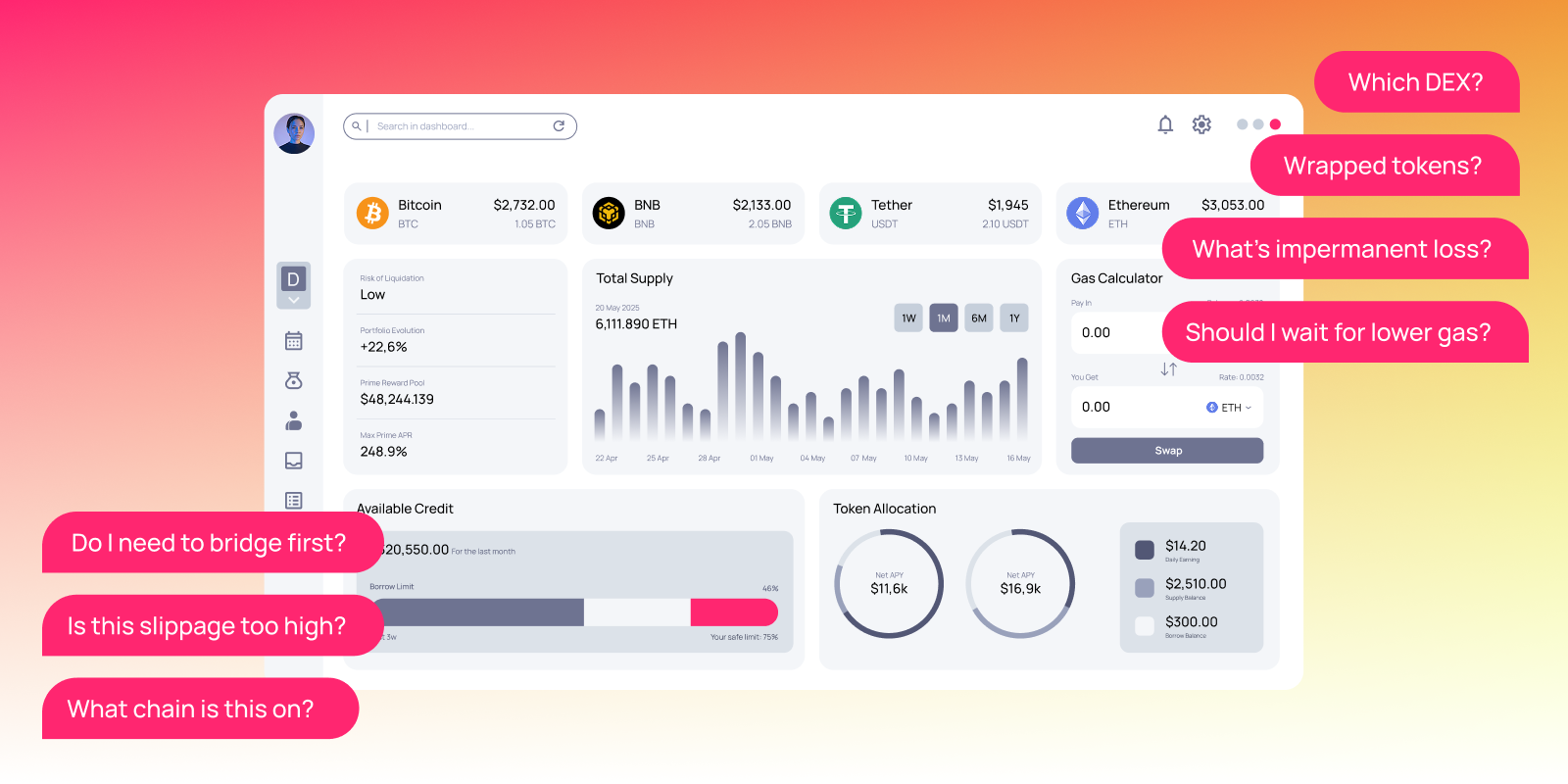 A DeFi dashboard surrounded by common user questions like 'Which DEX?' and 'Is this slippage too high?', highlighting crypto’s UX complexity.