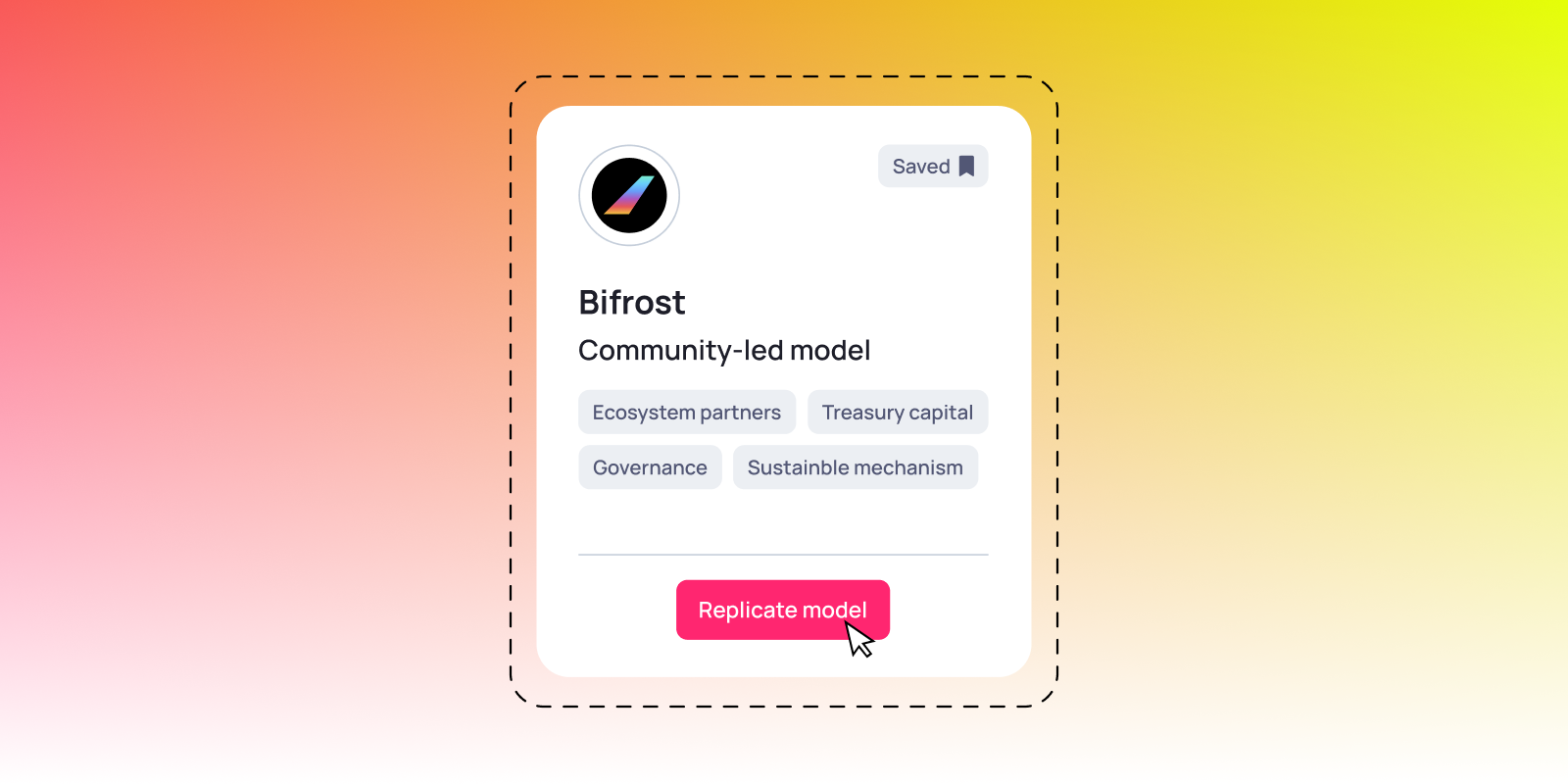 Bifrost's community-led model diagram showing four key elements: ecosystem partners, treasury capital, governance, and sustainable mechanism