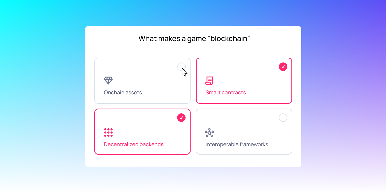 Diagram titled "What makes a game 'blockchain'" with options: Onchain assets, Smart contracts (checked), Decentralized backends (checked), and Interoperable frameworks.